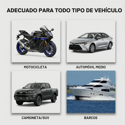 SOPAMI HydroShield-x para auto